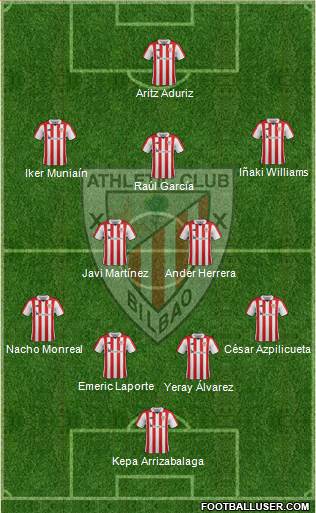 Athletic Club Formation 2018