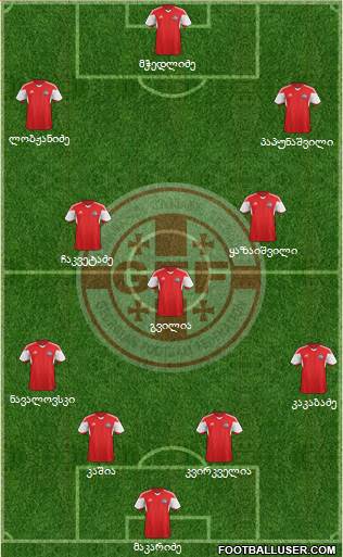 Georgia Formation 2018