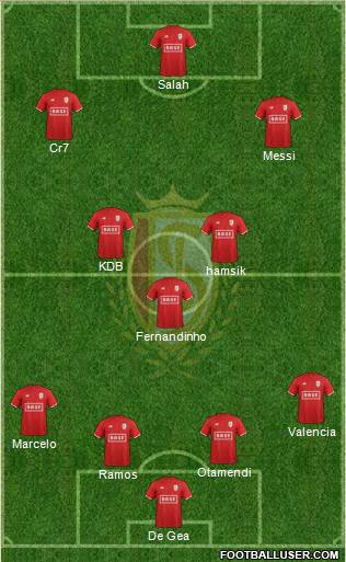 R Standard de Liège football formation