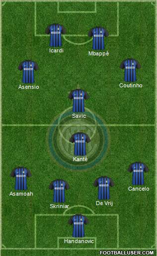 F.C. Internazionale Formation 2018