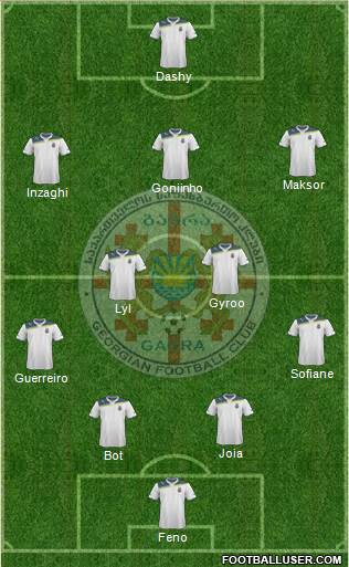 FC Gagra Formation 2018