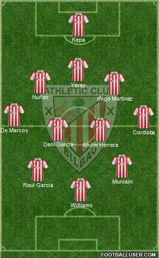 Athletic Club Formation 2018