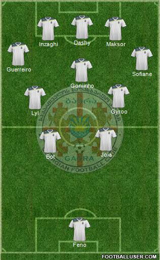 FC Gagra Formation 2018