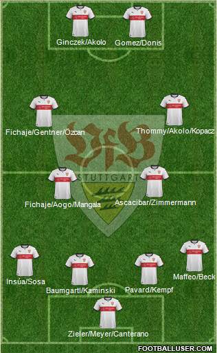 VfB Stuttgart Formation 2018
