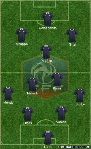 France Formation 2018