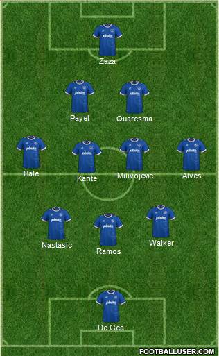 Portsmouth football formation