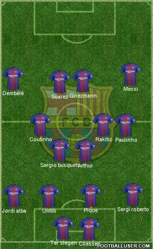 F.C. Barcelona Formation 2018