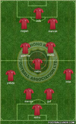 Hong Kong Formation 2018