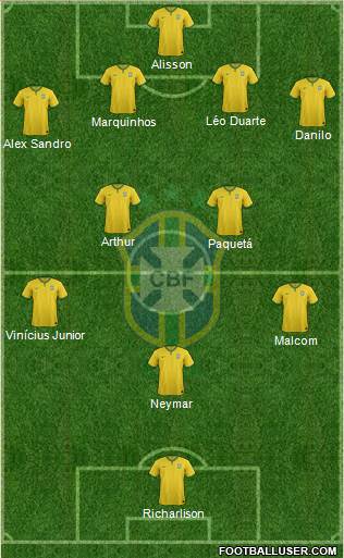 Brazil Formation 2018