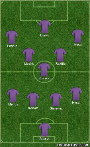 Dream Team Formation 2018