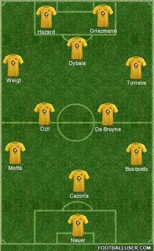 Torquay United Formation 2018