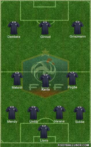 France Formation 2018