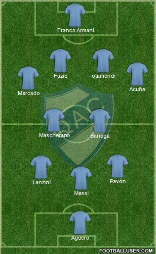 Quilmes football formation