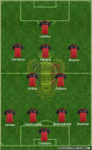 Belgium Formation 2018