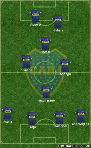 Boca Juniors Formation 2018