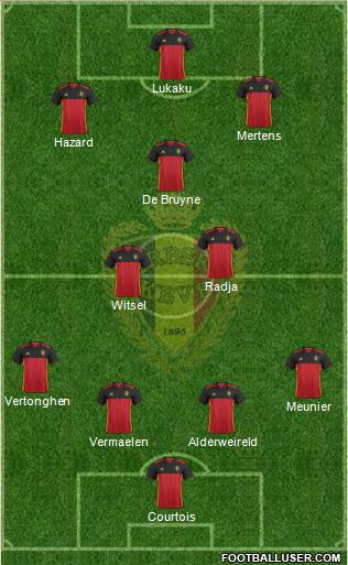 Belgium Formation 2018