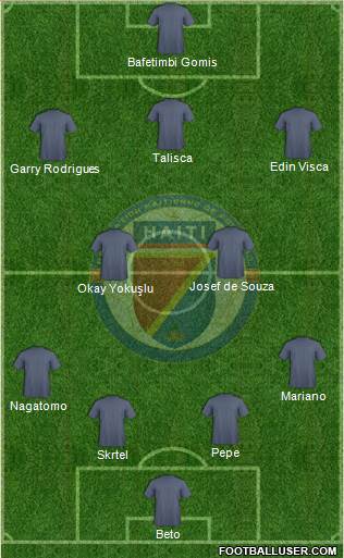 Haiti Formation 2018