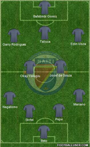 Haiti football formation