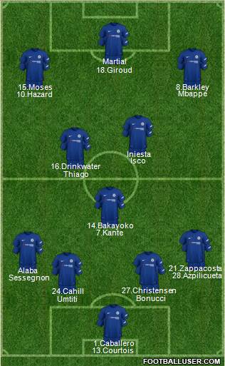 Chelsea Formation 2018