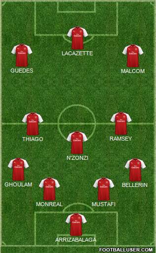 Arsenal Formation 2018