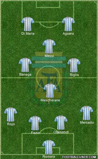 Argentina Formation 2018