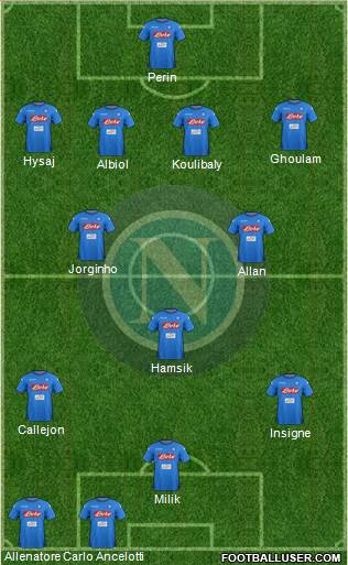 Napoli Formation 2018