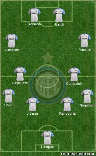 F.C. Internazionale Formation 2018