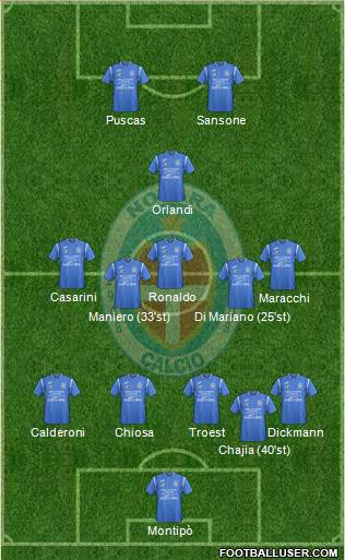 Novara Formation 2018