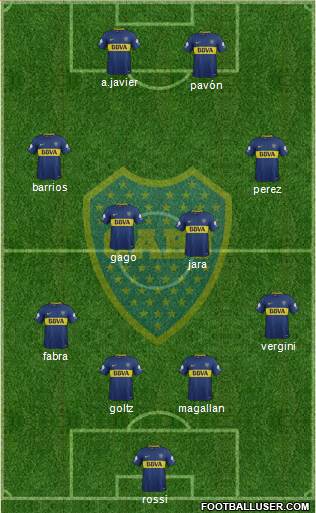 Boca Juniors Formation 2018