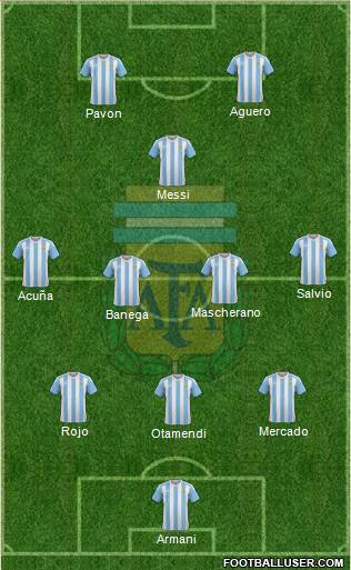 Argentina Formation 2018