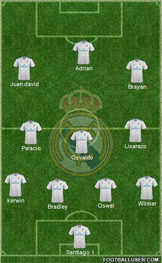 Real Madrid C.F. Formation 2018