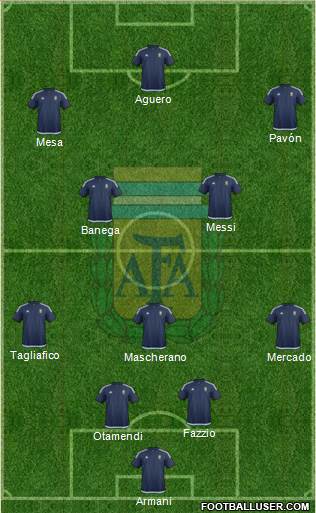 Argentina Formation 2018