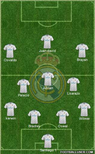 Real Madrid C.F. Formation 2018