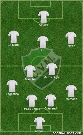 Villa Mitre de Bahía Blanca Formation 2018