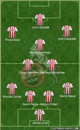 1.FC Köln Formation 2018