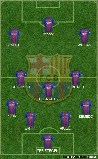 F.C. Barcelona Formation 2018