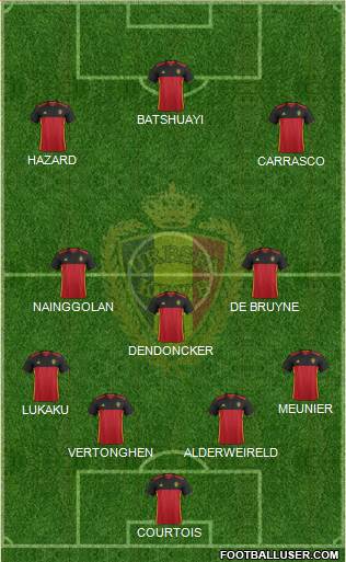 Belgium Formation 2018