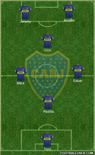 Boca Juniors Formation 2018