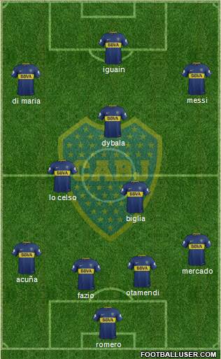 Boca Juniors Formation 2018