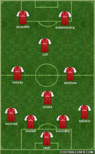 Arsenal Formation 2018