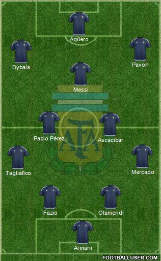 Argentina Formation 2018