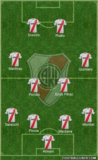 River Plate Formation 2018