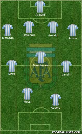 Argentina Formation 2018