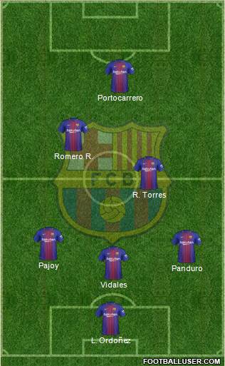 F.C. Barcelona B Formation 2018