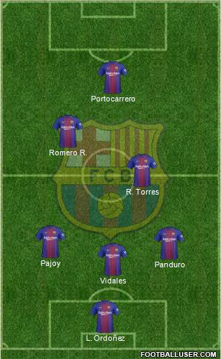 F.C. Barcelona B Formation 2018