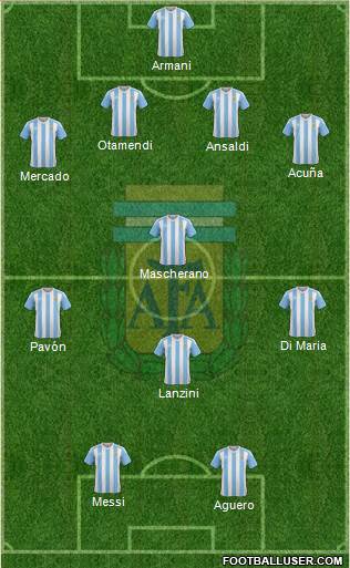 Argentina Formation 2018