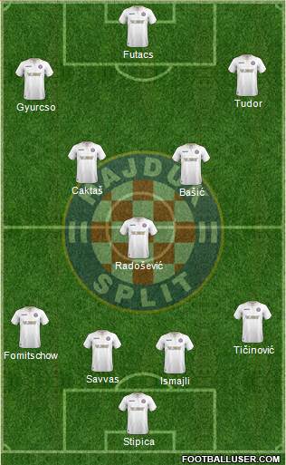 HNK Hajduk Formation 2018