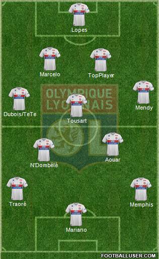 Olympique Lyonnais Formation 2018