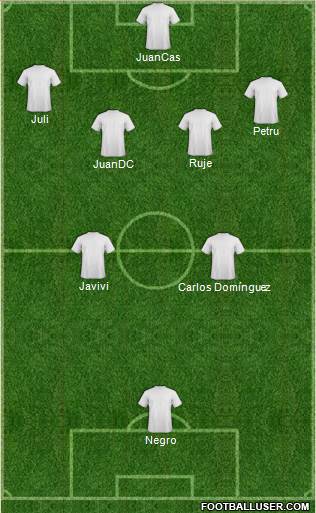 Europa League Team Formation 2018