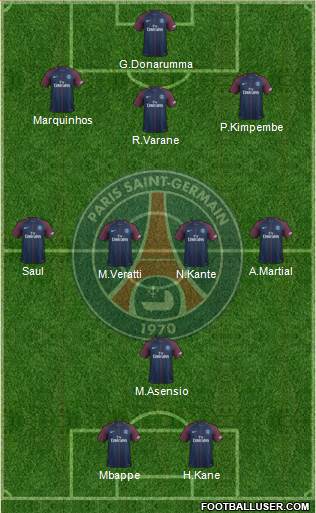 Paris Saint-Germain Formation 2018